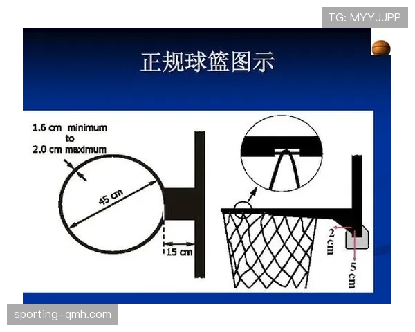 如何判断阻挡与防守站位是否合法?篮球规则解析 如何判断阻挡与防守站位是否合法?篮球规则解析