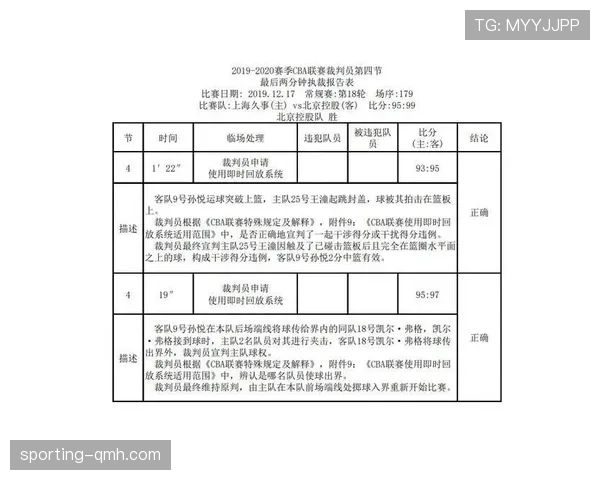 裁判报告在足球规则中的作用与填写标准详解 裁判报告在足球规则中的作用与填写标准详解